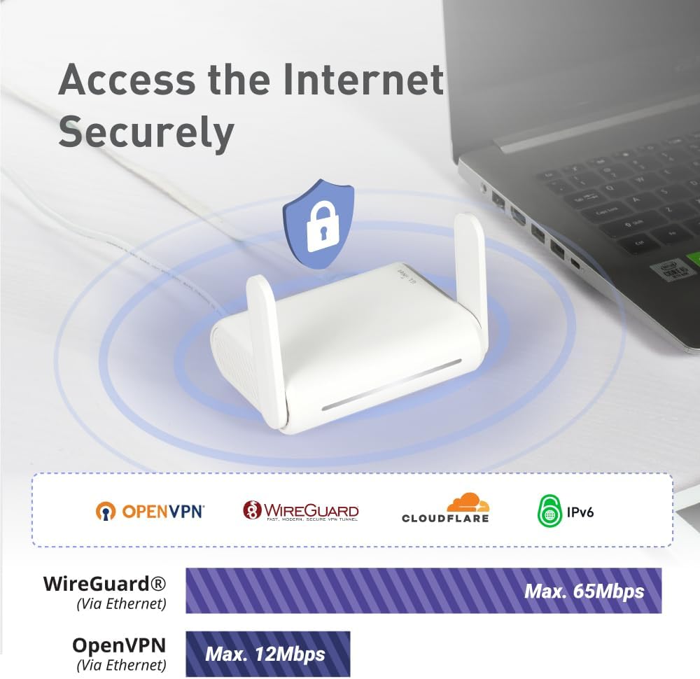 GL.iNet GL-SFT1200 (Opal) Portable WiFi Travel Router, Mini VPN Wireless Router for Fiber Optic Modem, Mobile Internet WiFi Repeater, Dual Band Openwrt Computer Routers, Home/Business/RV/Cruise - Image 6