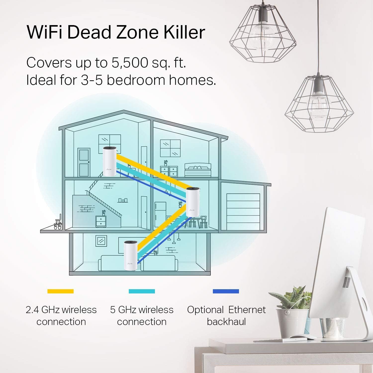 TP-Link Deco Whole Home Mesh WiFi System – Up to 5,500 Sq.ft. Coverage, WiFi Router/Extender Replacement, Gigabit Ports, Seamless Roaming, Parental Controls, Works with Alexa(Deco M4 3-Pack) - Image 3