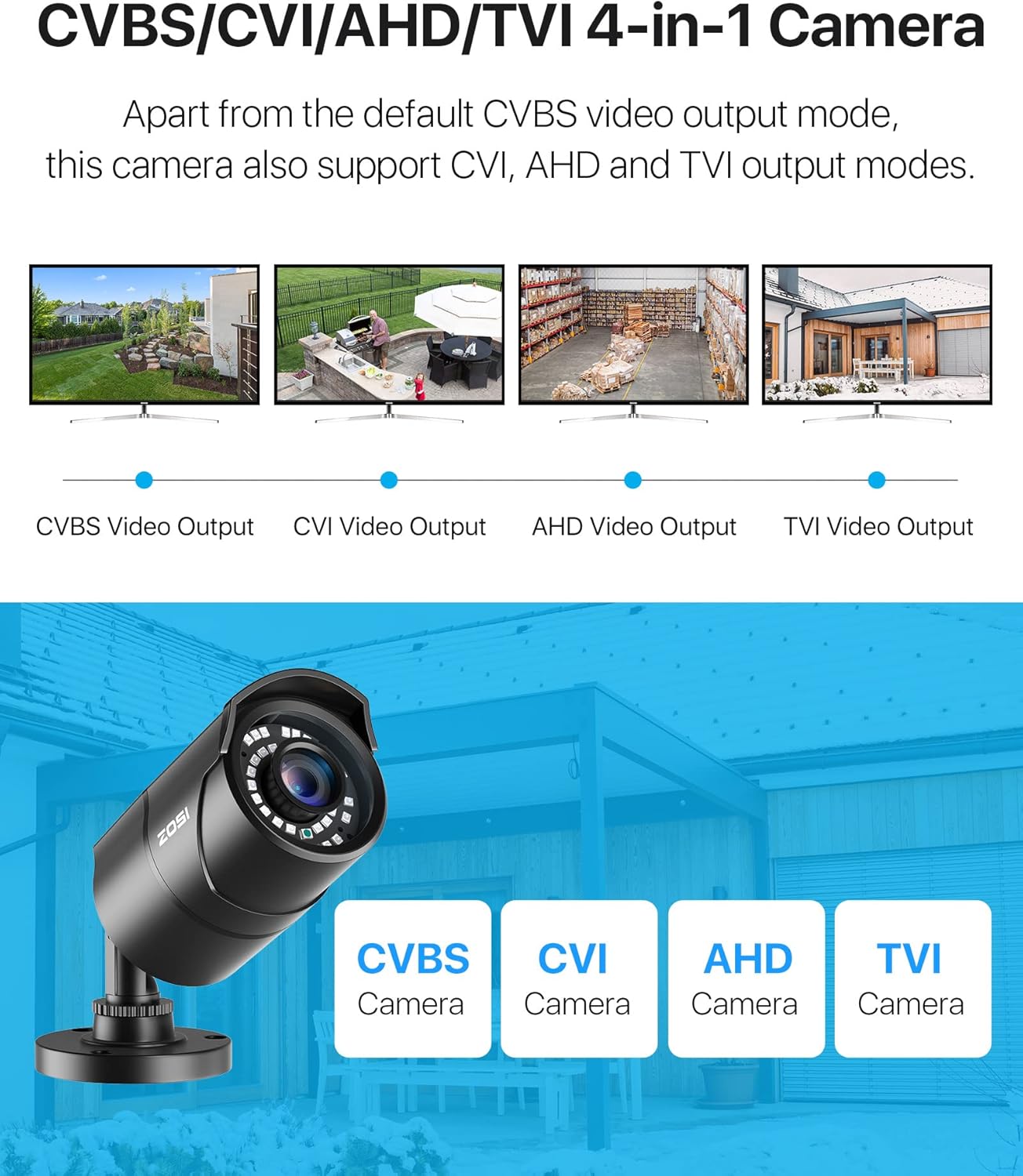 ZOSI 1080P HD 1920TVL Hybrid 4-in-1 TVI/CVI/AHD/960H CVBS CCTV Surveillance Weatherproof Bullet Security Camera Outdoor Indoor,120ft Night Vision,For HD-TVI,AHD,CVI and CVBS/960H analog DVR - Image 3