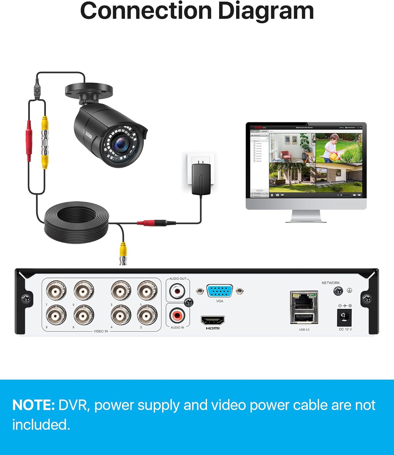 ZOSI 1080P HD 1920TVL Hybrid 4-in-1 TVI/CVI/AHD/960H CVBS CCTV Surveillance Weatherproof Bullet Security Camera Outdoor Indoor,120ft Night Vision,For HD-TVI,AHD,CVI and CVBS/960H analog DVR - Image 7