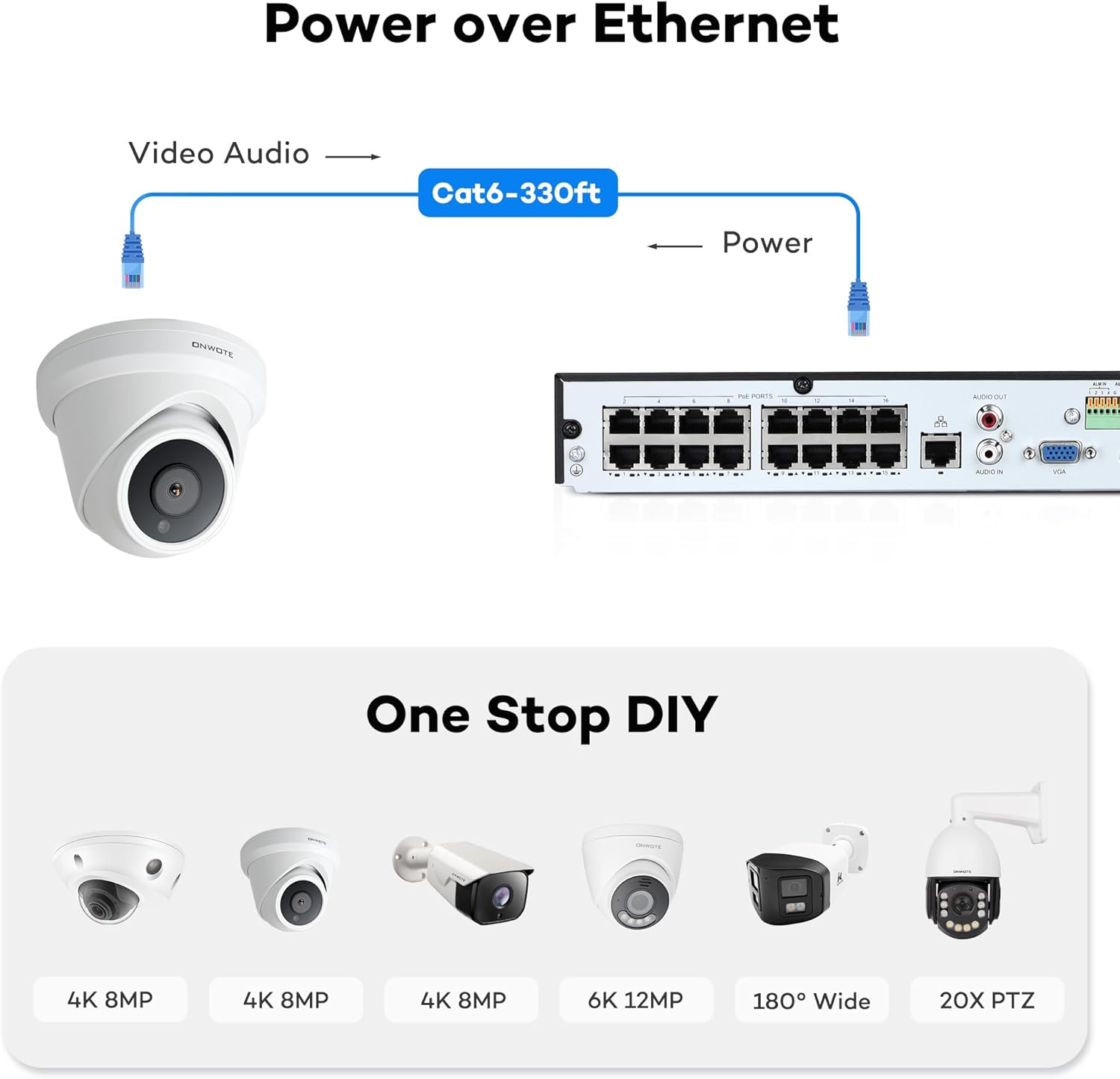 ONWOTE 16 Channel 4K PoE Security Camera System, 12MP 16CH Commercial NVR 4TB, 16x 8MP 134° Outdoor IP Cameras with Audio, AI Detect Human Vehicle, 16x Cables (Total 1280ft), Wired CCTV for Business - Image 5