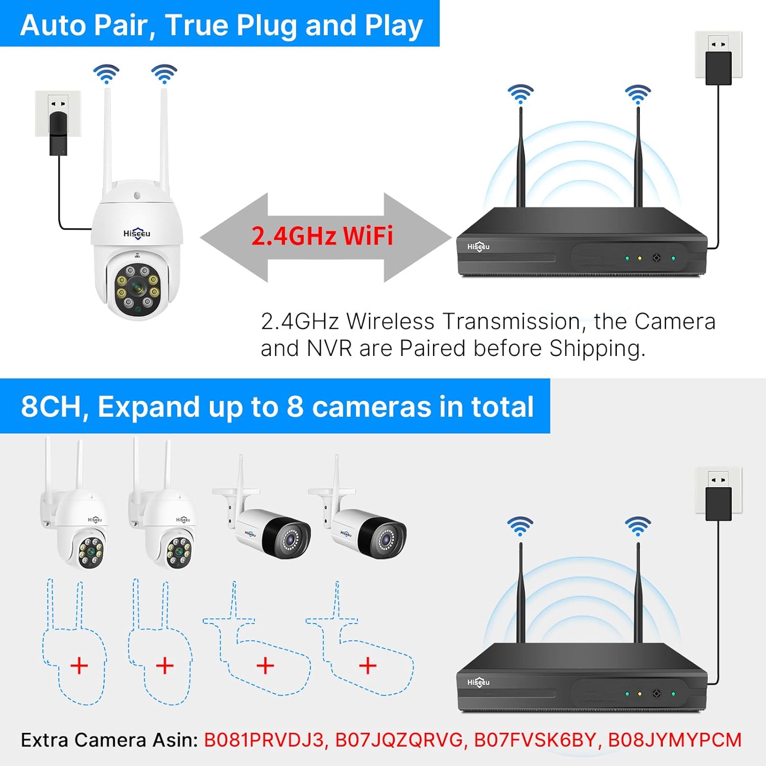 Hiseeu Security Cameras Wireless Outdoor System 5MP WiFi Security Camera IP66 Waterproof -Night Vision Motion Alert with 1TB Storage No Monthly Fees - Image 7