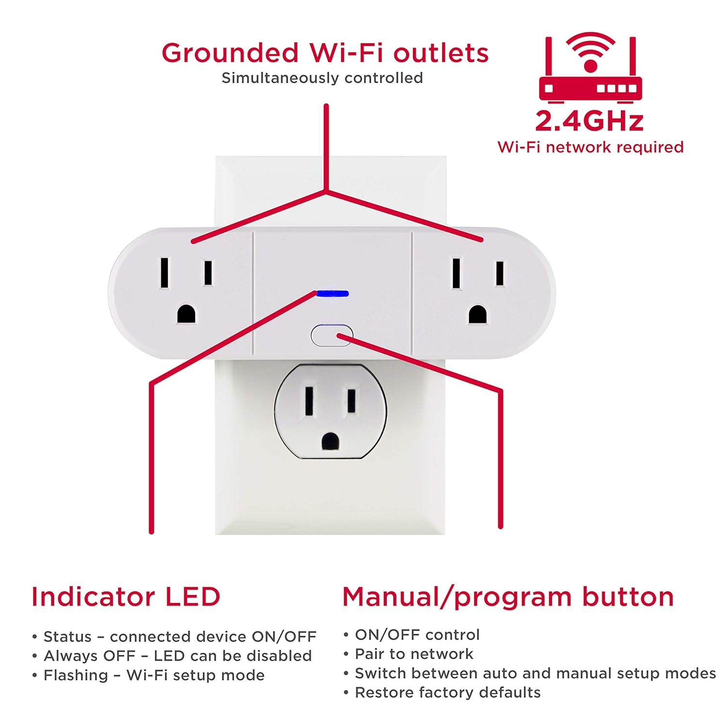 UltraPro Smart Plug WiFi Outlet, Smart Home, Smart Switch, Dual Smart Outlet, Works with Alexa, Echo & Google Home, No Hub Required, App Controlled, ETL Certified, Alexa Plug, 2 Pack, 51403 - Image 5
