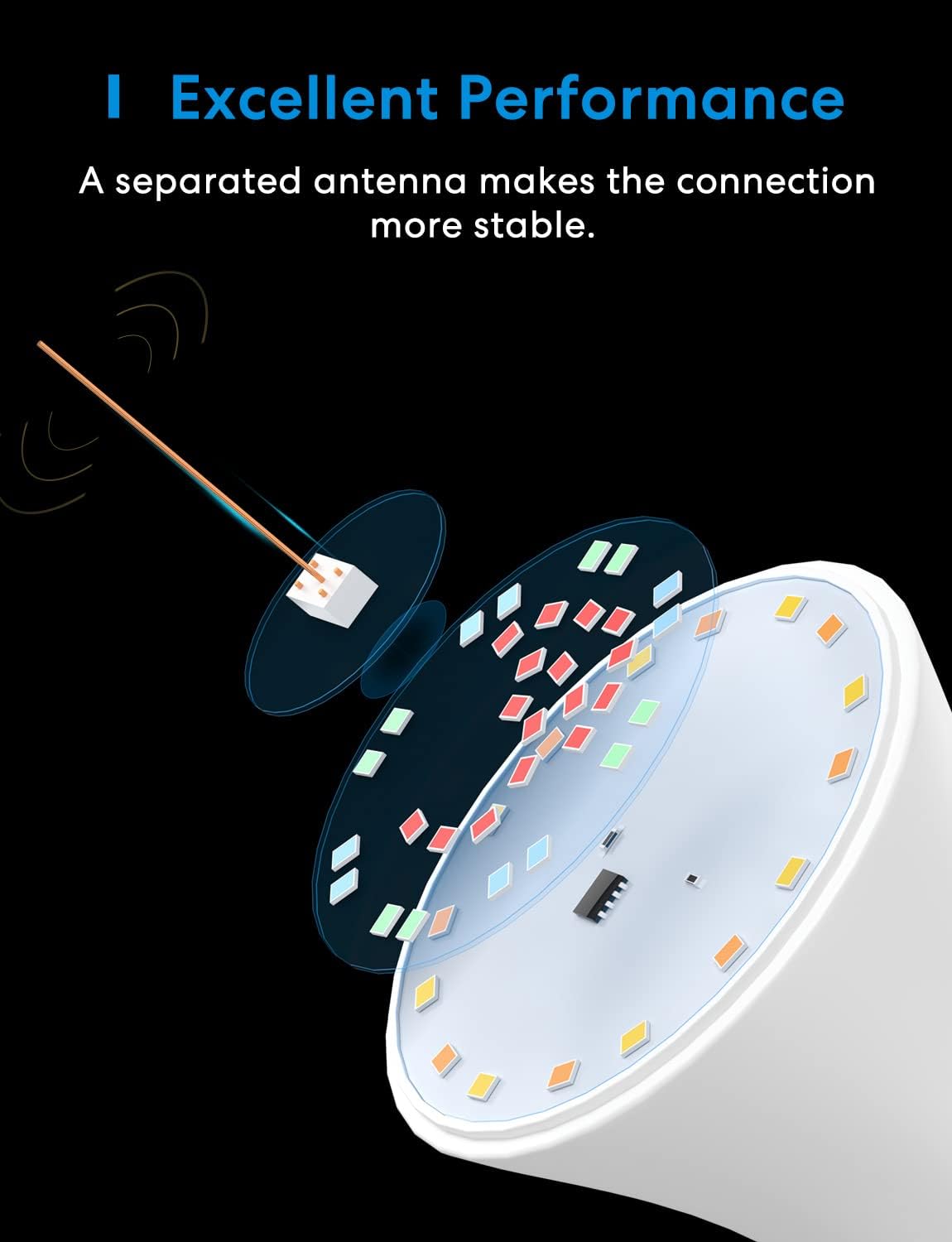 meross Smart RGBWW WiFi LED Bulbs, Apple HomeKit Compatible, 60W Equivalent, 900 Lumens, Multicolor, 4 Pack - Image 6