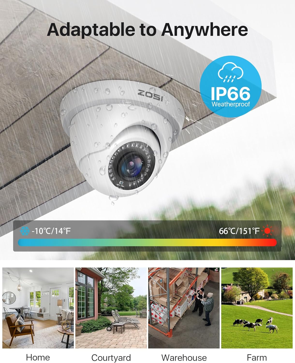 ZOSI 1080P H.265+ Home Security Camera System, AI Human Vehicle Detect, 5MP Lite 8 Channel Surveillance DVR, 8 x 1080p Weatherproof CCTV Dome Camera Outdoor, 80ft Night Vision, Remote Access (No HDD) - Image 5