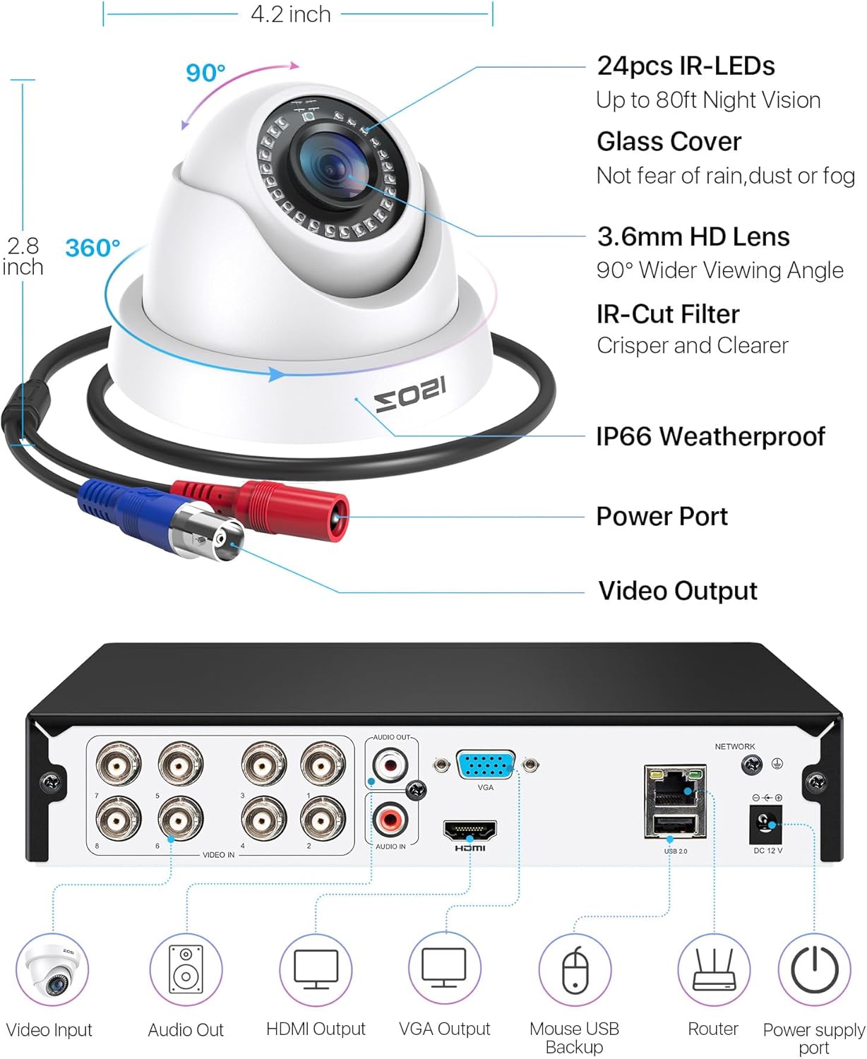 ZOSI 1080P H.265+ Home Security Camera System, AI Human Vehicle Detect, 5MP Lite 8 Channel Surveillance DVR, 8 x 1080p Weatherproof CCTV Dome Camera Outdoor, 80ft Night Vision, Remote Access (No HDD) - Image 8