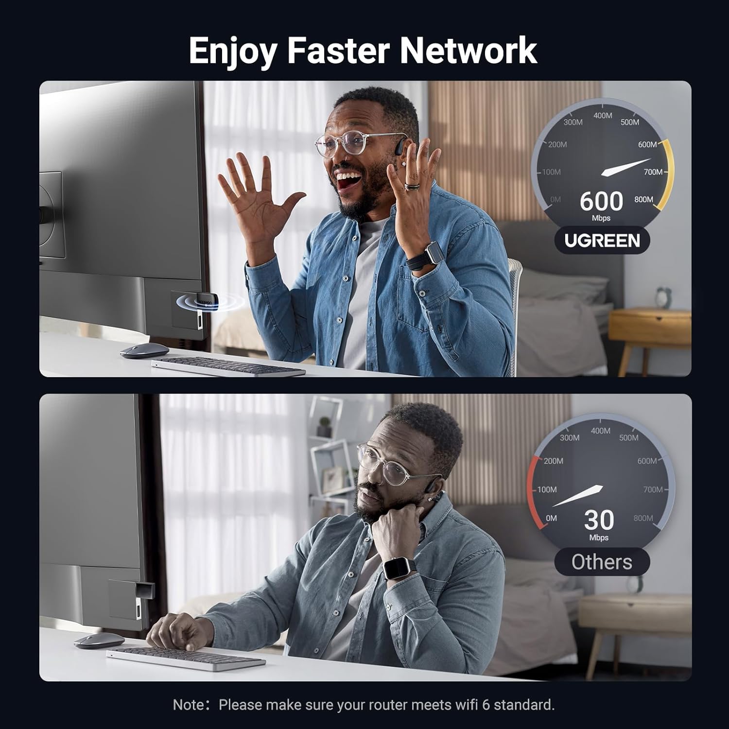 UGREEN WiFi Adapter for Desktop PC, AX900 USB WiFi 6 Adapter with 5GHz/2.4GHz Dual Band, Built-in Driver for Windows 10/11 - Image 5