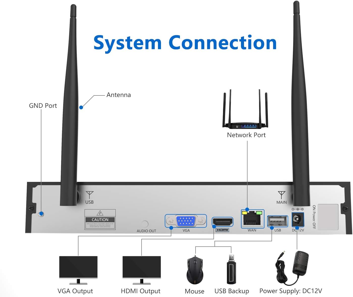 Wireless Security Camera System, Firstrend 8CH 1080P Wireless NVR System with 4 pcs 1.3MP IP Security Camera with 65 ft Night Vision and Easy Remote View, P2P CCTV for Home(No Hard Drive) - Image 6