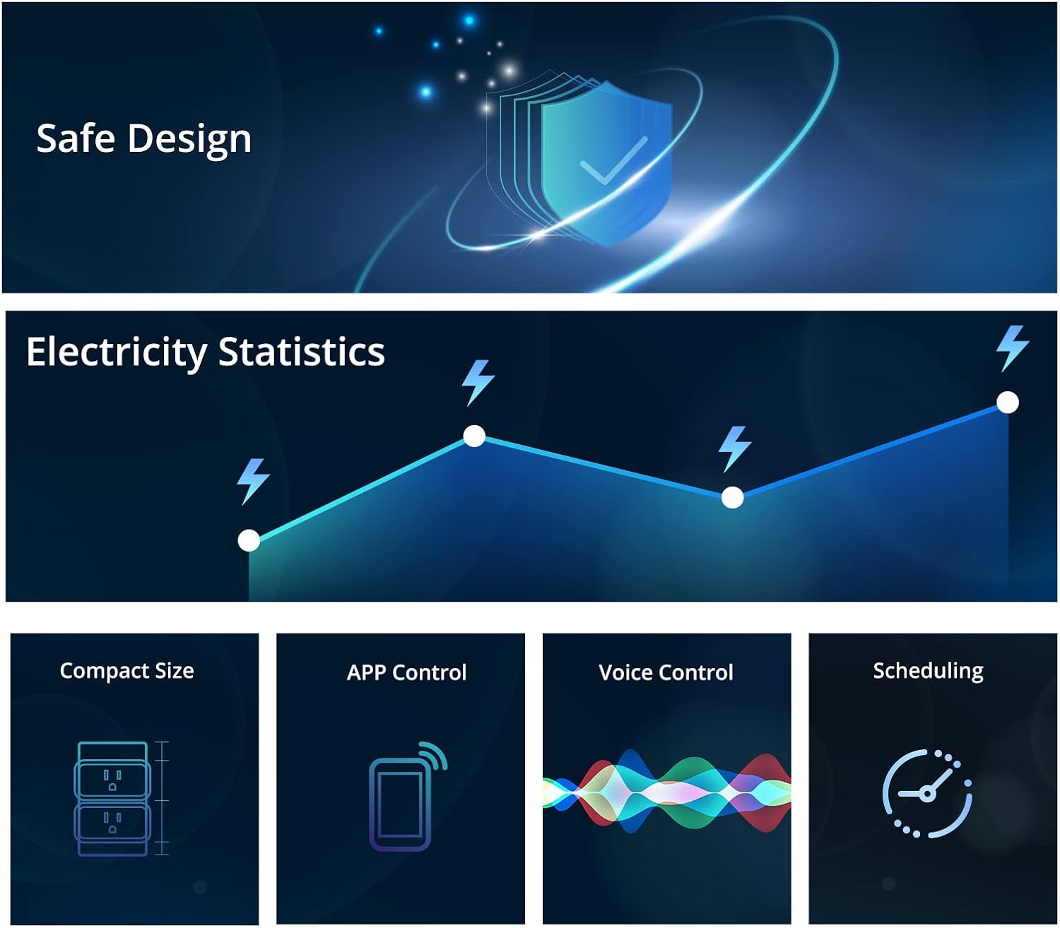 SONOFF S40 Lite 15A WiFi Smart Plug ETL Certified, Smart Socket Outlet Timer Switch, Compatible with Alexa & Google Home Assistant, IFTTT Supporting, No Hub Required -A Certified for Humans Device - Image 2