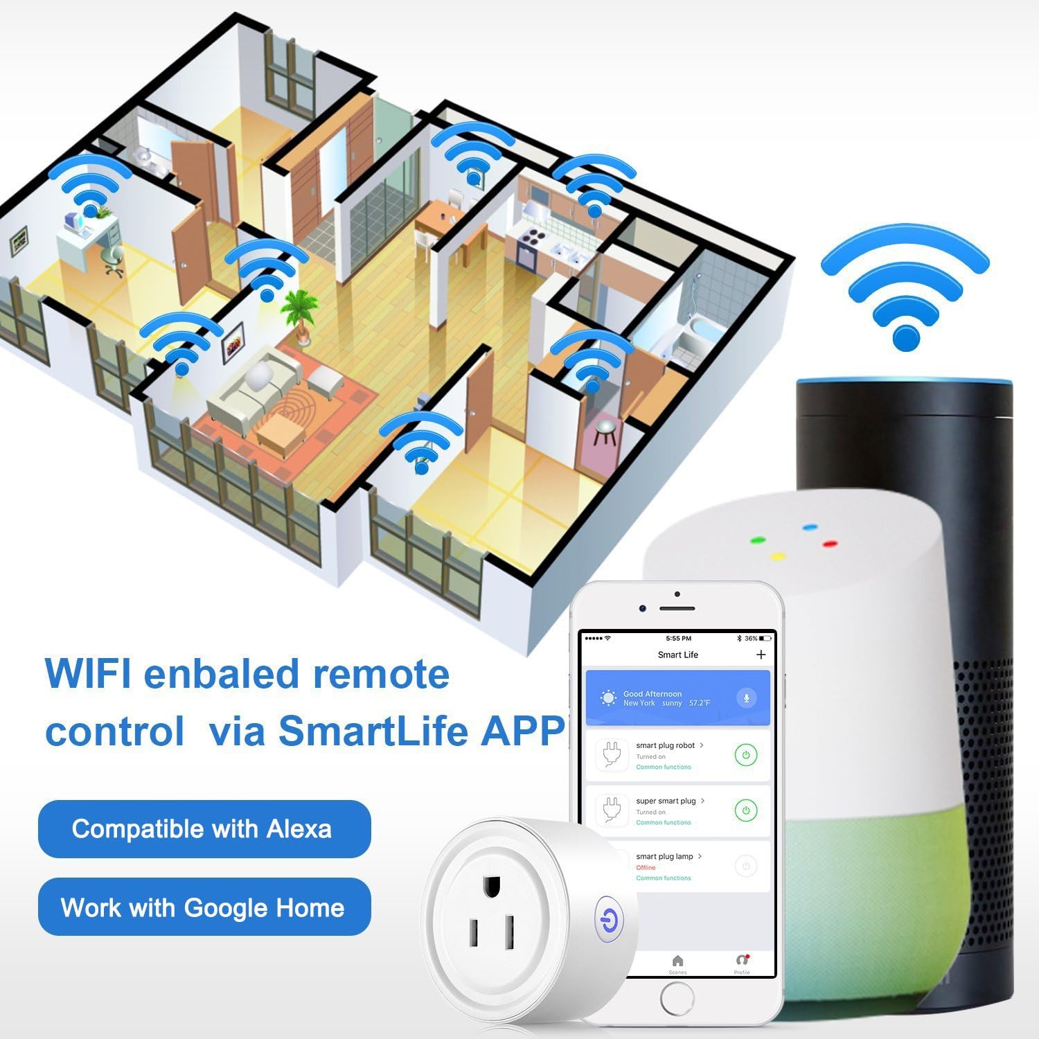 Smart Plug 2 Pack Wi-Fi Enabled Mini Smart Socket Compatible with Amazon Alexa Google Home, Remote Control Outlet with Timing Function - Image 2