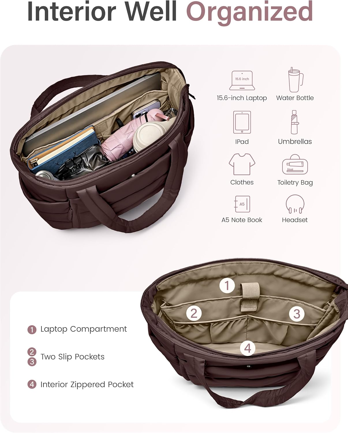 Uselike Tote Bag for Women with Zipper, Quilted Puffer Tote Bag with Compartments, Lightweight Puffy Work Bags for Women - Image 5