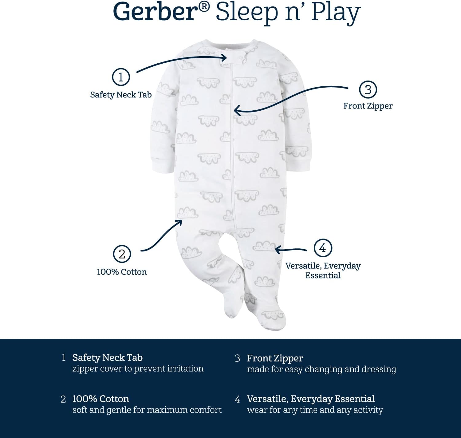 Gerber Baby Boys' 4 Pack Sleep 'N Play Footie - Image 6