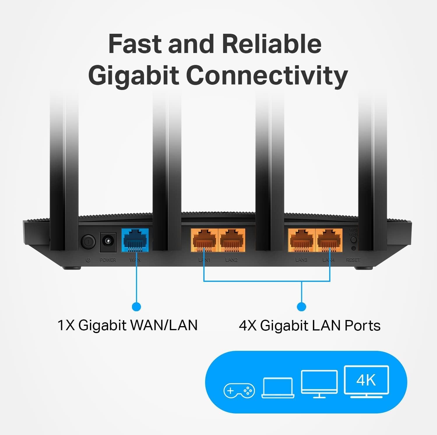 TP-Link AC1200 Gigabit Dual Band WiFi Router (Archer A6) | MU-MIMO Wireless Internet Router, 4 x Antennas, OneMesh and AP Mode, Long Range Coverage - Image 5