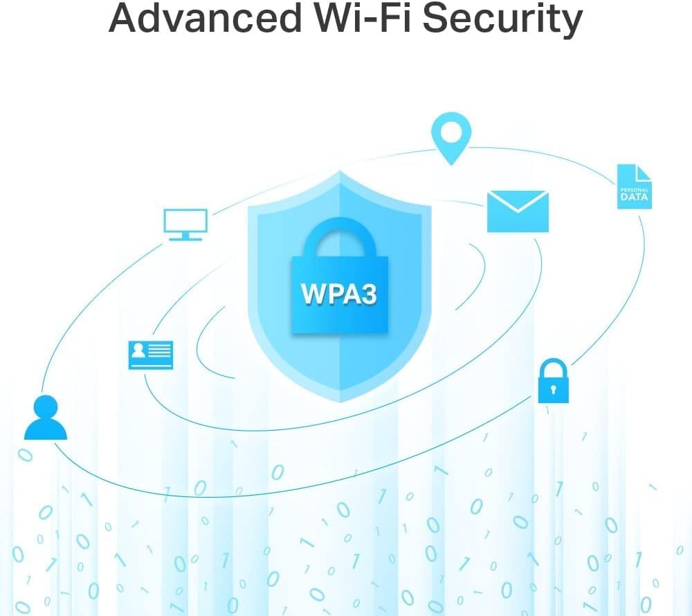 TP-Link AC1200 Gigabit Dual Band WiFi Router (Archer A6) | MU-MIMO Wireless Internet Router, 4 x Antennas, OneMesh and AP Mode, Long Range Coverage - Image 6
