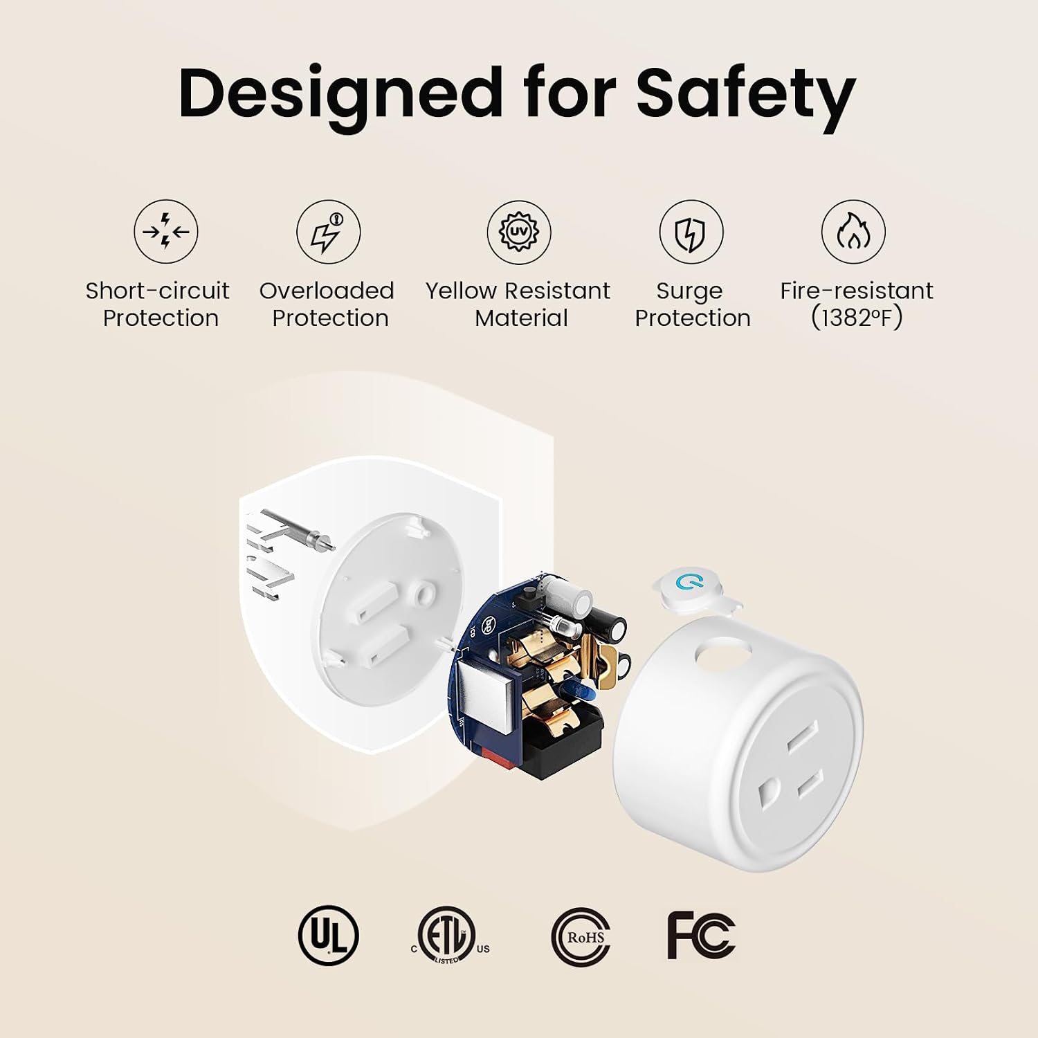 GHome Smart Plug Mini, WiFi Smart Outlet Plug Works with Alexa and Google Home, Timer Outlet with APP Control, 2.4GHz Network Only, No Hub Required, ETL FCC Listed (4 Pack), White - Image 7