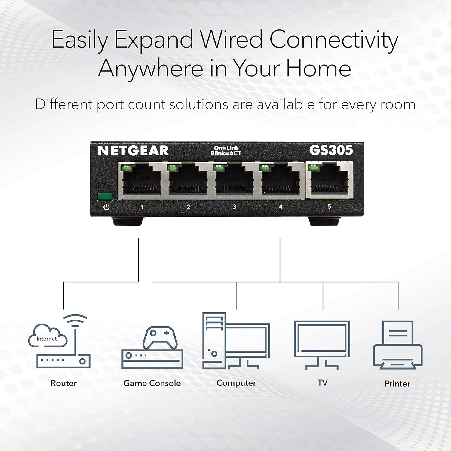 NETGEAR 5-Port Gigabit Ethernet Unmanaged Network Switch (GS305) - Image 2