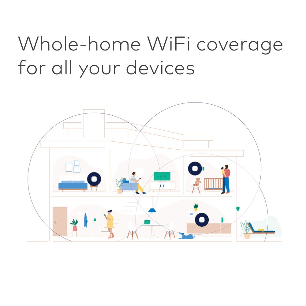 Like-New Amazon eero mesh wifi router - Supports internet plans up to 550 Mbps, Coverage up to 1,500 sq. ft., 1-pack - Image 3