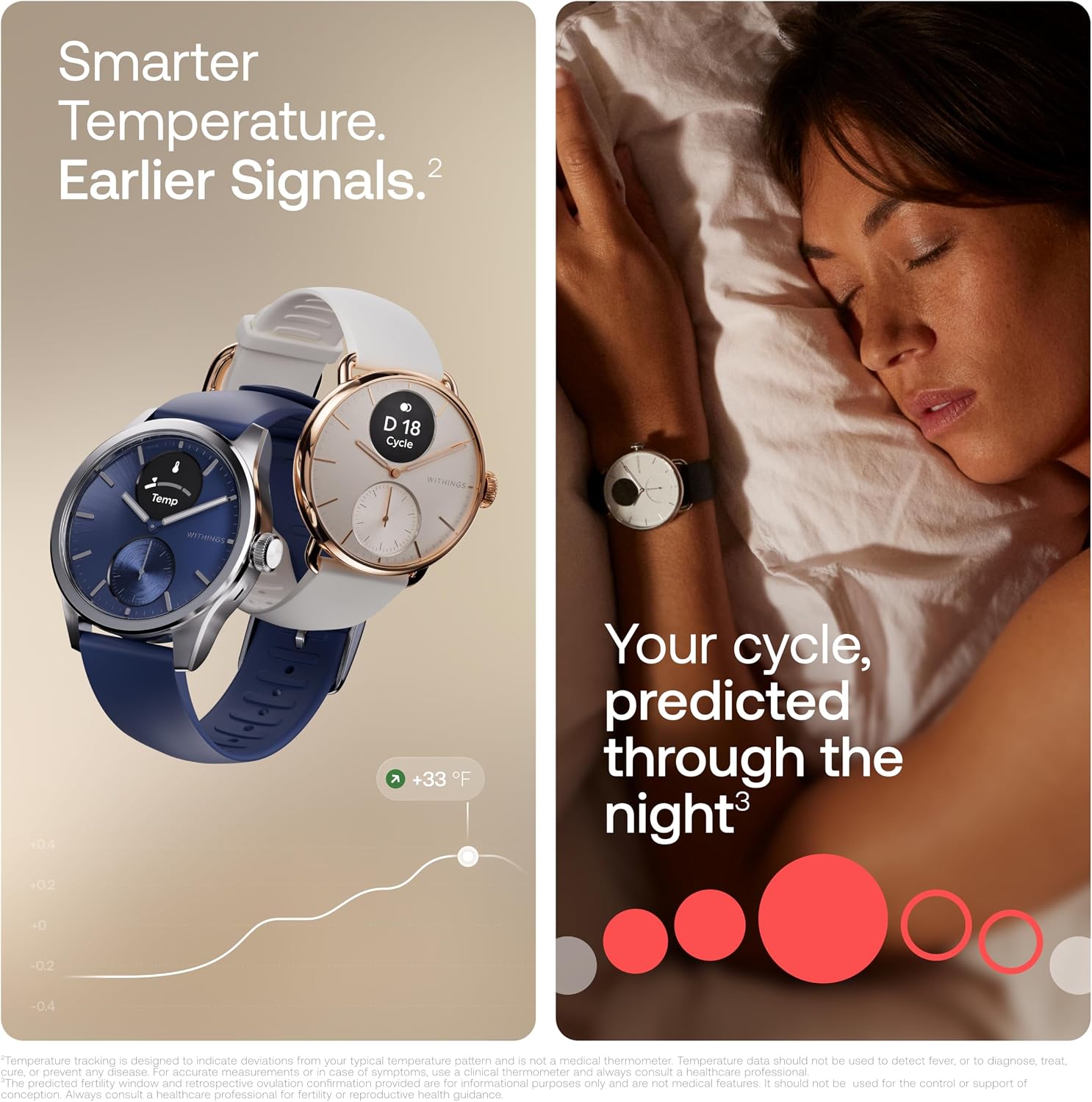 WITHINGS ScanWatch 2 - Hybrid Smart Watch, Heart Rate Monitoring, Fitness Tracker, Cycle Tracker, Sleep Monitoring, GPS Tracker, 30-Day Battery Life, Android & Apple Compatible, HSA/FSA - Image 7