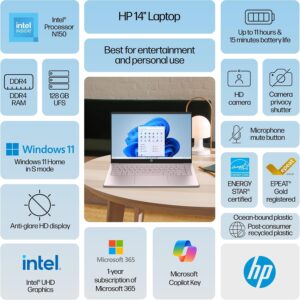 HP 2023 14 Laptop 14″ FHD Display, 16GB RAM, 1TB SSD, AMD Ryzen 3 Processor Upto 3.5GHz, Type-C, HDMI, Fast Charge, 10 Hrs Long Battery Life, Windows 11 (Renewed)
