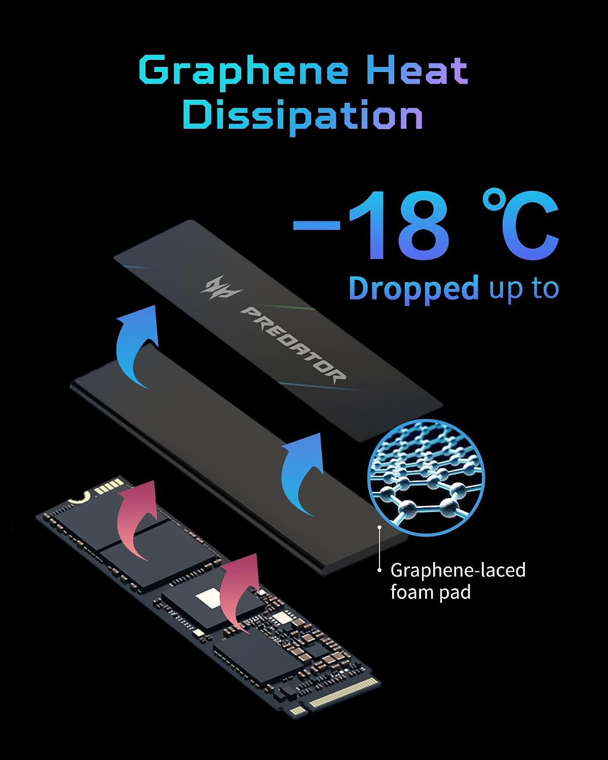 Predator M.2 SSD 2TB GM7000 with DRAM cache NVMe 1.4 2280 PCIe Gen4×4 Ultra high speed (maximum read: 7400MB/s, max write: 6700MB/s) 3D NAND TLC Internal SSD Compatible with PS5 Pro - BL.9BWWR.106 - Image 3