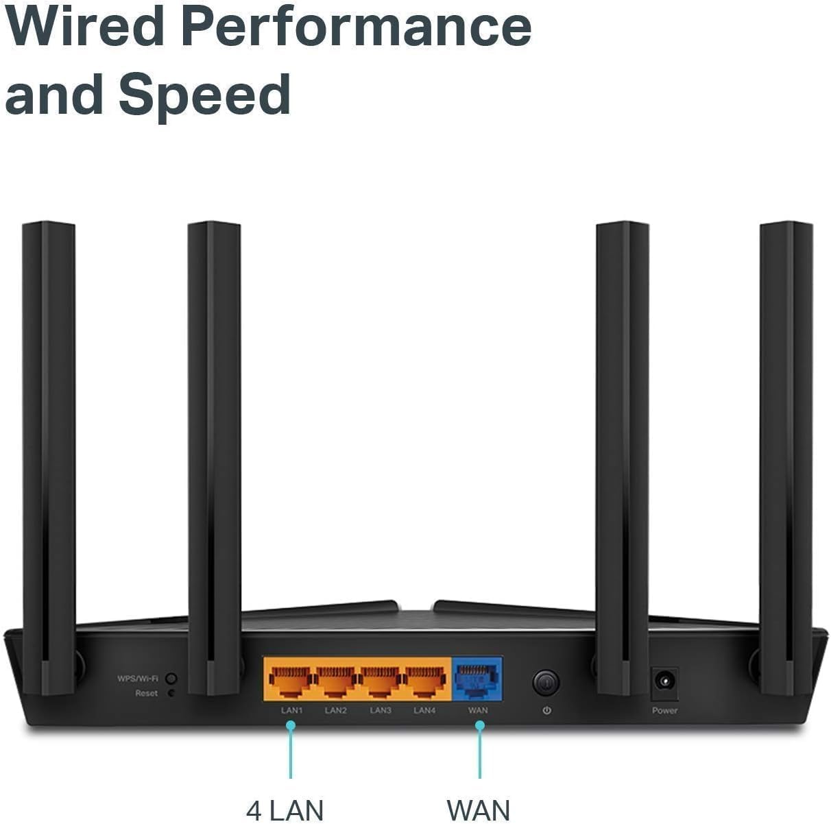 TP-Link Wifi 6 AX1500 Smart WiFi Router (Archer AX10) 802.11ax Router, Dual Band AX Router,Beamforming,OFDMA, MU-MIMO, Parental Controls, Works with Alexa (Renewed) - Image 7