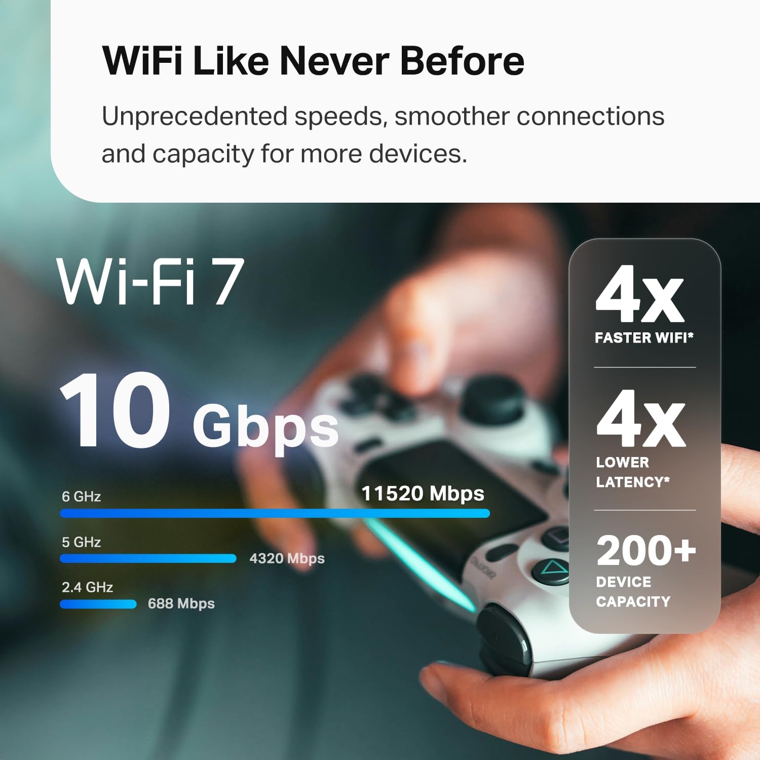 Deco 7 Pro Tri-Band WiFi 7 BE10000 Whole Home Mesh System 6-Stream 10 Gbps - Image 3
