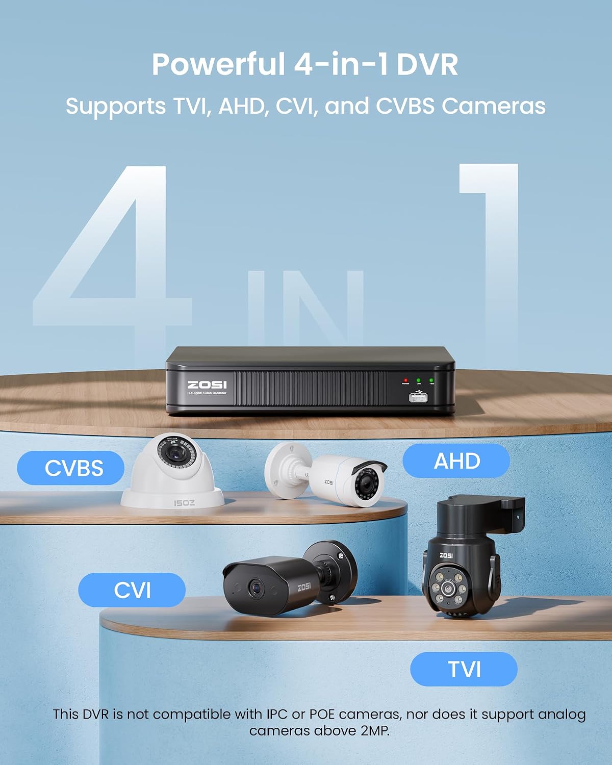 ZOSI H.265+ 8 Channel 3K Lite Security DVR Recorder, Hybrid 4-in-1, 1TB HDD - Image 4