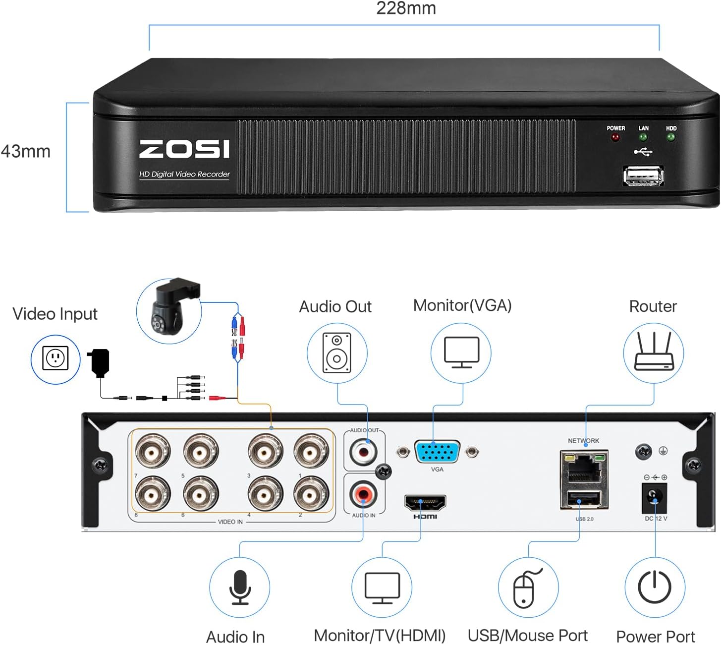 ZOSI H.265+ 8 Channel 3K Lite Security DVR Recorder, Hybrid 4-in-1, 1TB HDD - Image 8