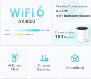 TP-Link Deco X55 AX3000 WiFi 6 Mesh System, Deco X55(3-Pack)