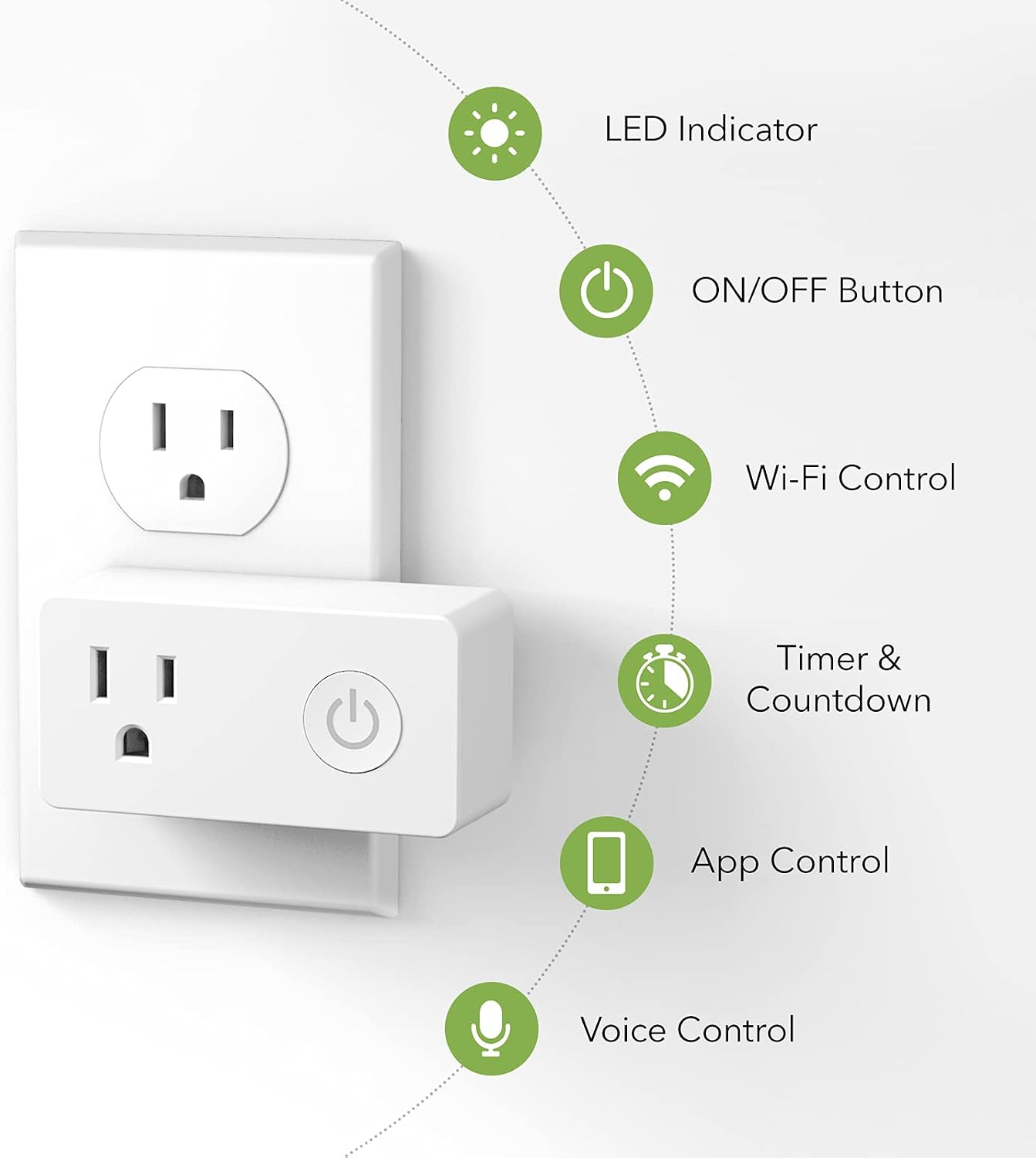 BN-LINK WiFi Heavy Duty Smart Plug Outlet, Work with Smart Life, 2.4G Only - Image 2