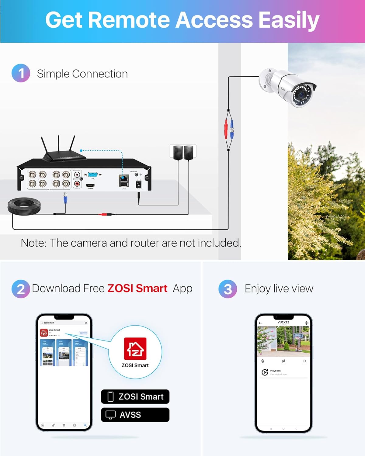 ZOSI 3K Lite 8 Channel Hybrid 4 in 1 HD TVI CCTV DVR, AI Human/Vehicle Detection, Remote Access, 8CH 1080P H.265+ Surveillance Video Recorder with 1TB Hard Drive for Home Security Camera System - Image 6