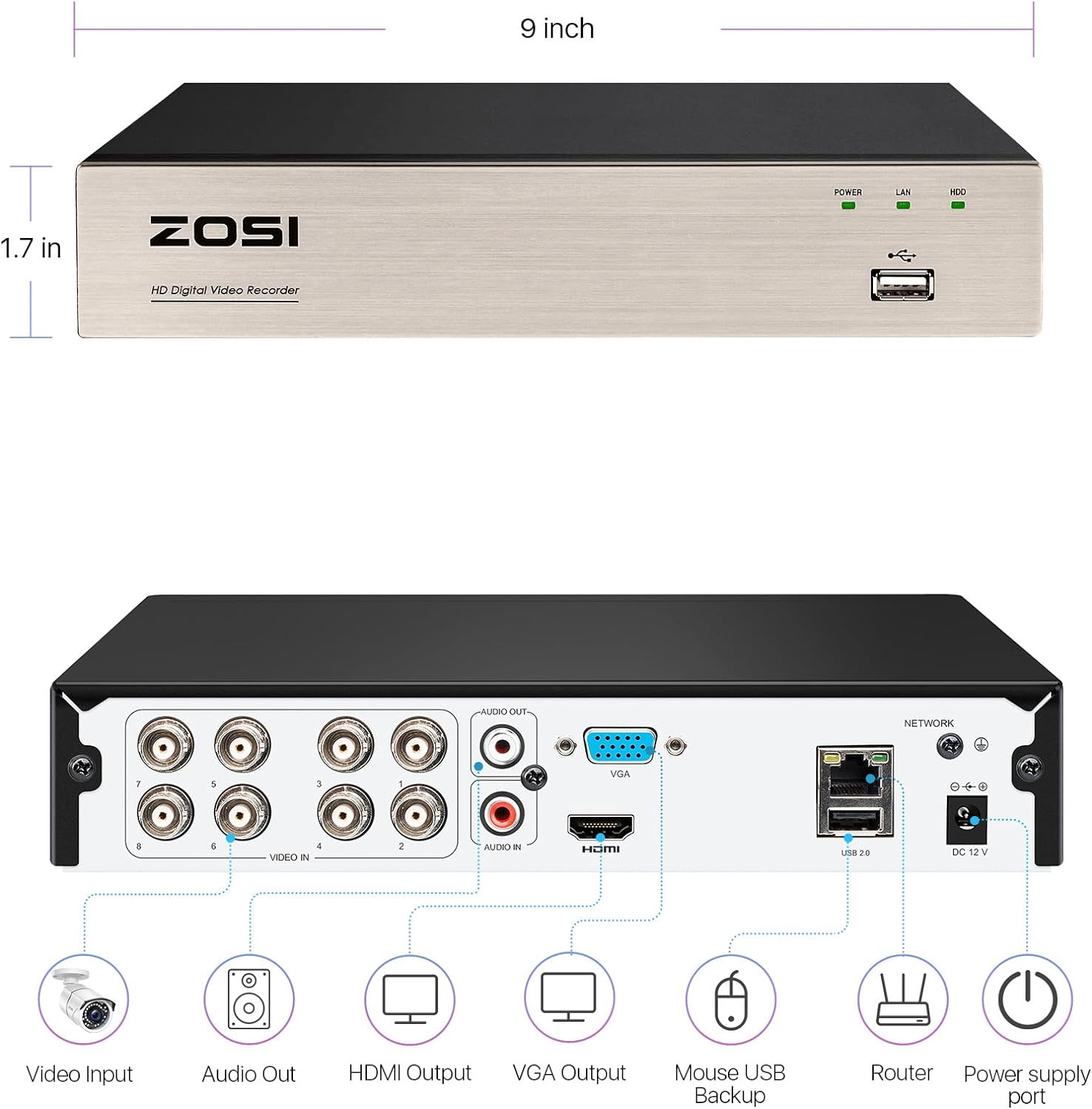 ZOSI 3K Lite 8 Channel Hybrid 4 in 1 HD TVI CCTV DVR, AI Human/Vehicle Detection, Remote Access, 8CH 1080P H.265+ Surveillance Video Recorder with 1TB Hard Drive for Home Security Camera System - Image 8