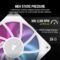 CORSAIR iCUE Link RX120 RGB 120mm PWM Fans with iCUE Link System Hub – Magnetic Dome Bearing – Triple Pack – White