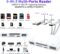 5-in-3 SD Card Reader for iPhone iPad with USB A & Charging Port, Lightning + USB A + USB C to SD Memory Card Reader for iPhone/iPad/Android/MacBook/PC/Tablet/Camera/Hard Disk/Flash Drive