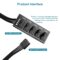 Fan Hub, 1 to 5 Compatible 3PIN/4PIN PC Fan Splitter.PWM Fan Hub for Desktop PC Cooling Fan,Computer DIY,1 to 5