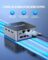 GMKtec Mini PC Windows 11 Pro Intel N150(Turbo 3.6GHz) 12GB DDR5 512GB SSD Dual LAN, Desktop Mini Computer 4K Triple Display, WiFi6, BT5.2, Energy Efficient