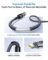 Baseus USB C Cable, 100W 5A Fast Charging USB C Charger Cable with LED Display, Zinc Alloy Nylon Braided USB C to USB C Cable for iPhone 16/Pro/Plus/Pro Max, MacBook, iPad Pro, Galaxy S24/S23 (6.6ft)