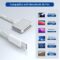 140W USB-C To Magnetic 3 Cable,6.6FT/2M Magnetic Charging Cable For MacBook Air 2024 M3 13/15inch,MacBook Air 2022/2023 M2,MacBook Pro 2023 M2 Pro & Max 14″16″,MacBook Pro 2021 M1 & Max 14″16″