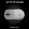 Logitech G PRO X Superlight 2 DEX Lightspeed Wireless Gaming Mouse, 60g Pro-Grade Lightweight Mouse with 5 Programmable Buttons, 44k DPI Sensor, USB-C Charging, for PC/Mac – White
