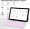 2 in 1 Tablet 10 Inch Android 14 OS Tableta, Tablets with Keyboard, Mouse, Case, Stylus, 64GB ROM+8GB RAM, 2MP+8MP Dual Camera, Quad Core Processor, 6000mAh Battery, 10.1 in FHD Tab Pink