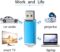 K&ZZ 5 Pack 64GB Flash Drive 64 GB USB Flash Drives USB 2.0 Thumb Drive Gig Zip Drive Stick 64G Flash Memory Stick Jump Drives for PC Laptop, Multicolored