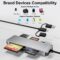 Memory Pro Stick Duo Reader – USB 3.0 SD/TF/MS/CF/XD Card Reader for iPhone/Android/Lightning Device, Supports Micro SD/SDHC/Compact Flash/Olympus XD Picture Card Reader Memory Stick Pro Duo Adapter