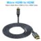 Twozoh Micro HDMI to HDMI Cable 3.3FT 2 Pack, Nylon Braided Micro HDMI Cable Support 3D/4K@60Hz 18Gbps/2160P/1080P for GoPro Hero7/8/9 Raspberry Pi 4