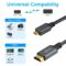 Twozoh Micro HDMI to HDMI Cable 3.3FT 2 Pack, Nylon Braided Micro HDMI Cable Support 3D/4K@60Hz 18Gbps/2160P/1080P for GoPro Hero7/8/9 Raspberry Pi 4