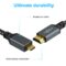 Twozoh Micro HDMI to HDMI Cable 3.3FT 2 Pack, Nylon Braided Micro HDMI Cable Support 3D/4K@60Hz 18Gbps/2160P/1080P for GoPro Hero7/8/9 Raspberry Pi 4