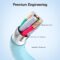 Durcord USB C to USB C Cable, 60W 3Pack 6ft for USB C Fast Charger Cord for Android/Phone/Pad/Laptop, Type C to Type C Fast Charging Compatible with iPhone 15/Samsung/MacBook/Pro/Plus/Max Multicolor