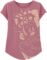 Disney Minnie Mouse T-Shirt (Sets) Daisy Duck Graphic Outfit Tee Infant Little Baby Toddlers Birthday to Girls Clothes
