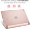MoKo Case Fit 2018/2017 iPad 9.7 5th / 6th Generation – Slim Lightweight Smart Shell Stand Cover with Translucent Frosted Back Protector Fit Apple iPad 9.7 Inch 2018/2017, Rose Gold(Auto Wake/Sleep)