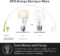 Kasa Smart Light Bulb KL110, LED Wi-Fi smart bulb works with Alexa and Google Home, A19 Dimmable, 2.4Ghz, No Hub Required, 800LM Soft White (2700K), 9W (60W Equivalent)