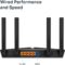 TP-Link Smart WiFi 6 Router (Archer AX10) – 802.11ax Router, 4 Gigabit LAN Ports, Dual Band AX Router,Beamforming,OFDMA, MU-MIMO, Parental Controls, Works with Alexa